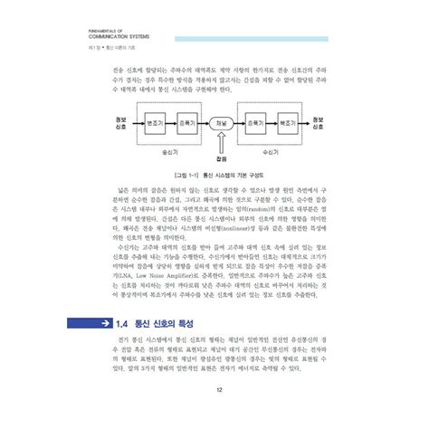 통신 시스템 의 기초 2 판 솔루션 pdf