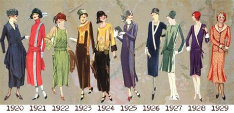 패션역사 1920년대의 패션 스타일. 패션역사를 통해 배우는 예술양식