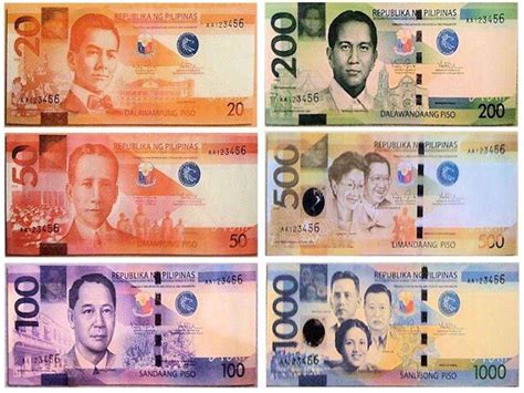 페소 단위, 종류와 지폐 속 인물에 대해 알아보아요.>필리핀 돈 페소