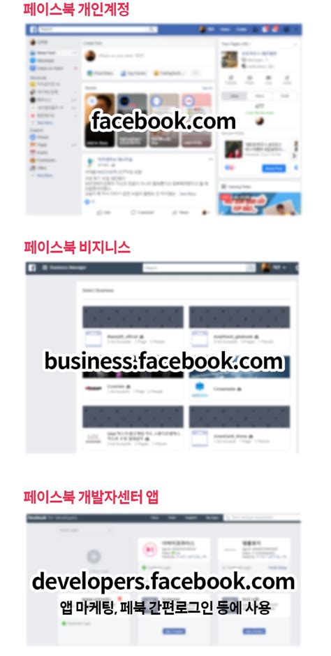 페이스북 비즈니스 계정 등록하기