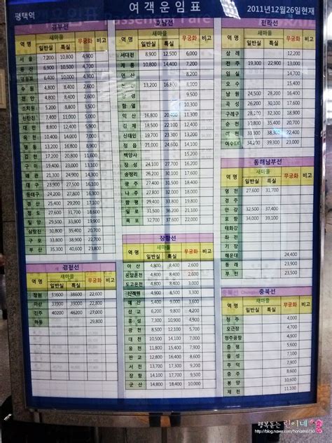 평택 역 전철 시간표
