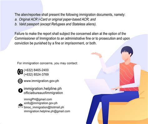 필리핀 이민국 2022년 애뉴얼 리포트 ANNUAL REPORT 관련
