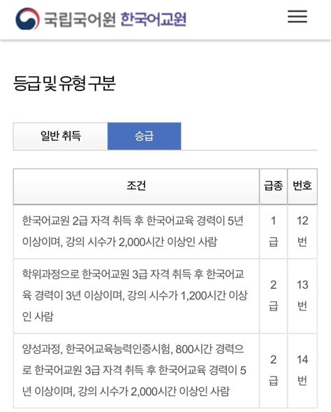 한국어 교원 자격증 2 급 비용