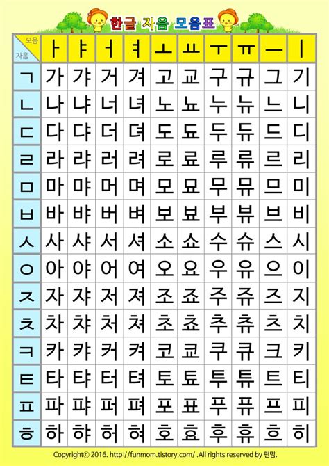 한국어 모음