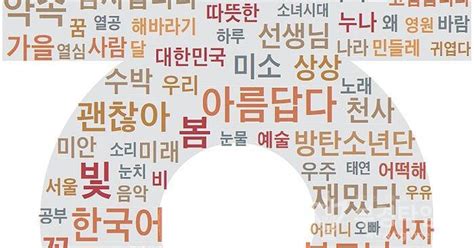 한국어 Un 공식언어 채택 강태영의 서비스경영