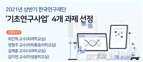 한국연구재단 기초학문자료센터 한국학진흥사업 성과포털
