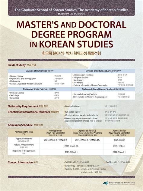한국학대학원 한국학중앙연구원 - gw graduate application