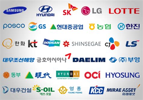 한국 대기업 로고