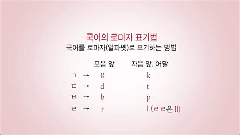 한국 어문 규정집 - 국어 의 로마자 표기법