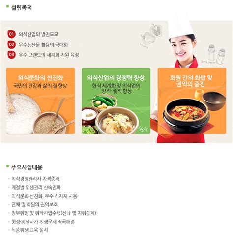 한국 외식산업 협회
