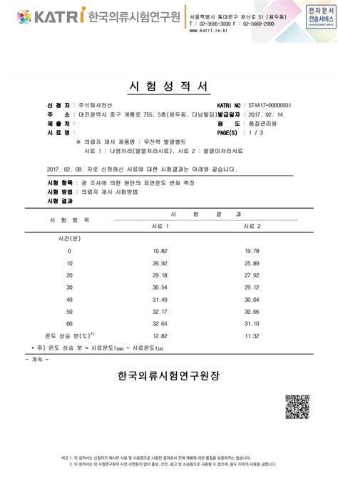 한국 의류 시험 연구원