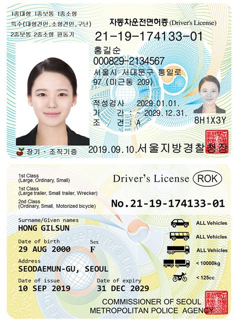 한국 의사 면허 인정 국가