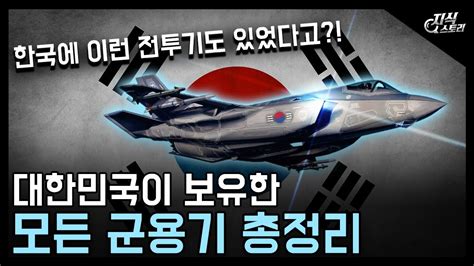 한국 전투기 보유 현황