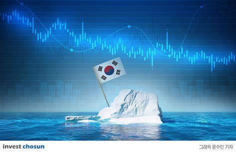 한국 주식 시장 전망