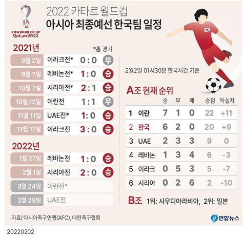 한국 축구 경기 일정