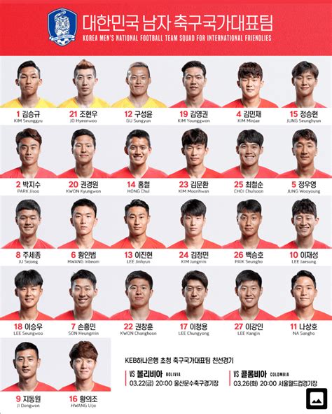 한국 축구 선수 이름
