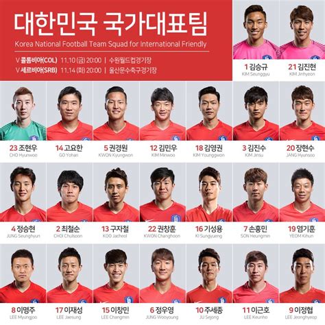한국 축구 선수 이름nbi