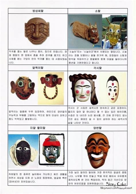 한국 탈 종류 - 한국탈의 특징 이종근의 한국문화 스토리