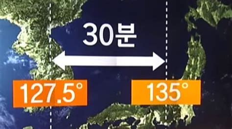 한국 표준시