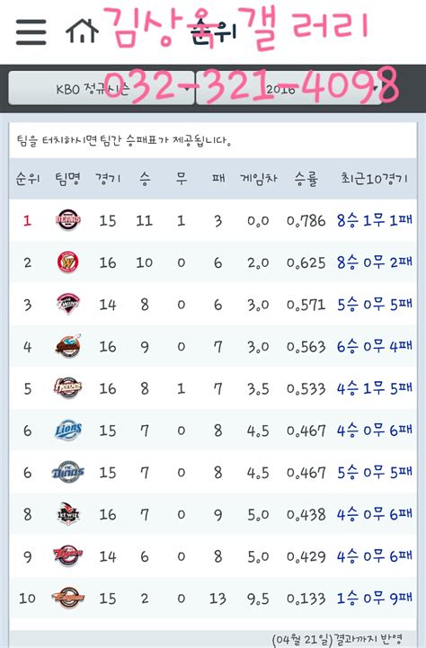 한국 프로 야구 순위