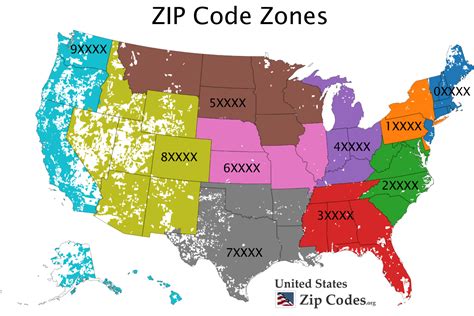 해외 zip code