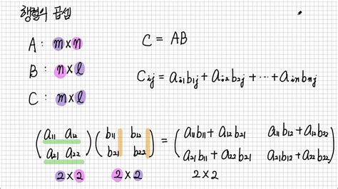 행렬의 곱셈 삽질블로그 - 3x3 행렬 곱셈