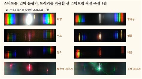 형광등 스펙트럼