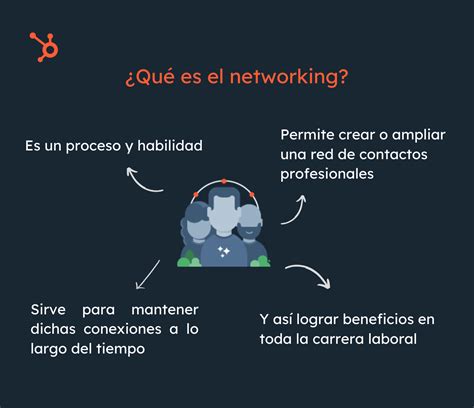 ﻿¿cómo funciona el networking como herramienta de búsqueda de empleo?