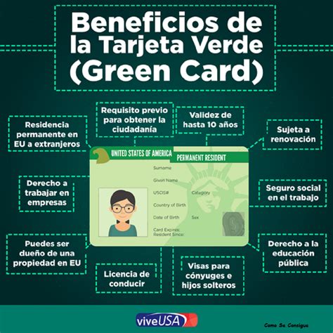﻿¿cómo puedo obtener una tarjeta verde a través del empleo?