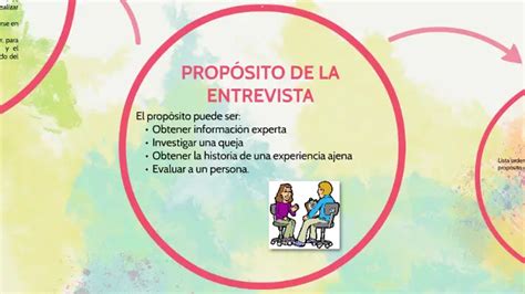 ﻿¿cuál es el propósito principal de una carpeta de carrera electrónica?