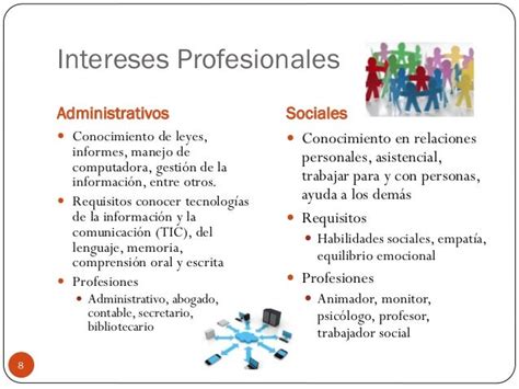 ﻿¿cuáles son mis intereses profesionales?