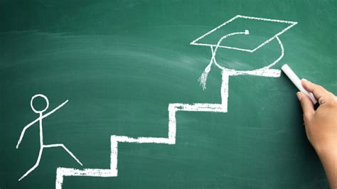 ﻿¿cuáles son tus futuras metas académicas y profesionales estudiante universitario?