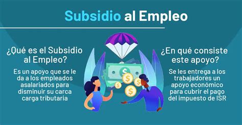 ﻿¿cuándo se introdujo el subsidio de apoyo al empleo?