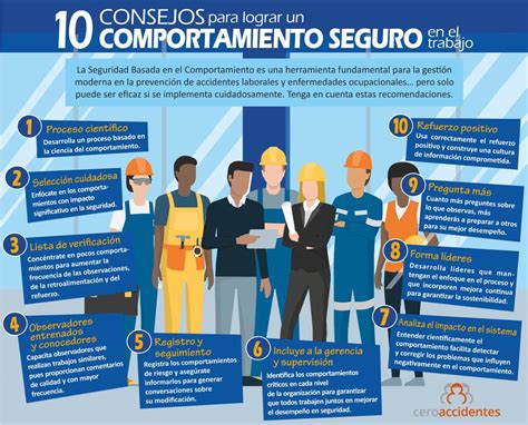 ﻿¿dónde puedo ir para verificar el comportamiento laboral?