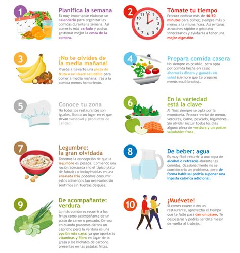 ﻿15 consejos para comer sano en el trabajo