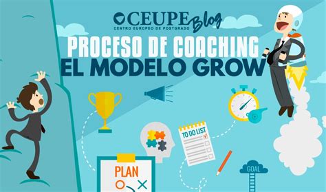 ﻿70 preguntas de coaching para gerentes que usan el modelo grow