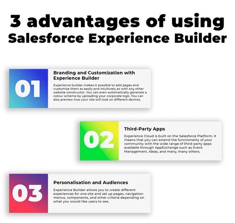 ﻿Create Your First Page in Experience Builder Advanced Communities
