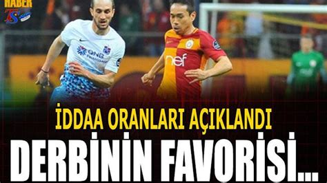 ﻿Galatasaray trabzonspor bahis oranları: Sporting Beşiktaş maçının iddaa oranları açıklandı!   Aspor
