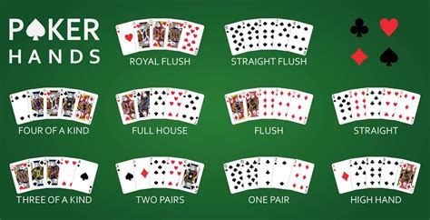 ﻿Poker kağıt isimleri: Poker simleri Live Bettings