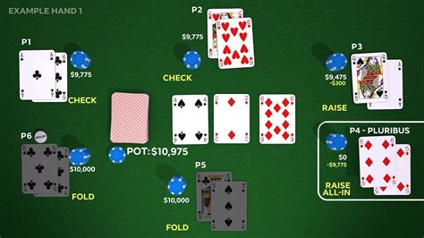 ﻿Poker oyunu oyna bedava: Video Poker Kâğıt oyunu bedava oyna OYUN OYNATICIs