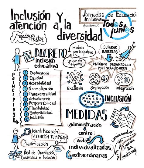 ﻿actividades de diversidad e inclusión