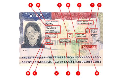 ﻿cómo identificar una visa de inmigración estadounidense falsa