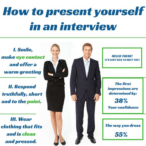 ﻿cómo presentarse en la entrevista como un ejemplo más fresco