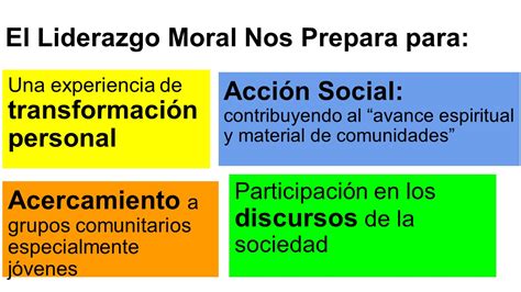 ﻿características del liderazgo moral