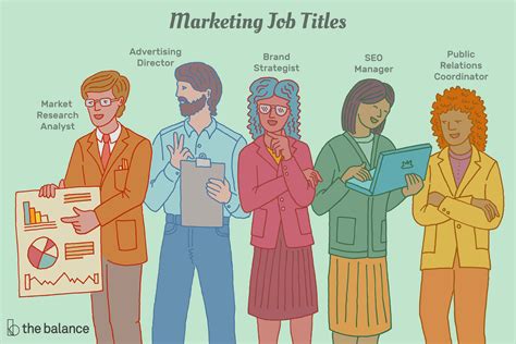 ﻿carreras de marketing: trabajos, títulos de trabajo y descripciones