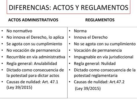 ﻿diferencias entre administrativo y administrativo