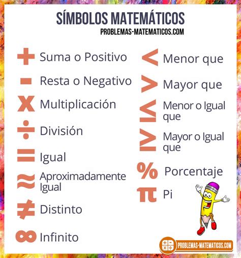 ﻿diferentes tipos de matemáticos