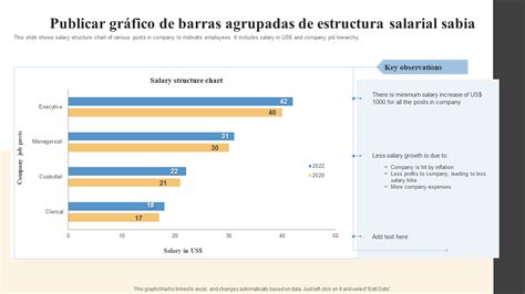 ﻿el salario promedio de un agente de ejecución del tesoro