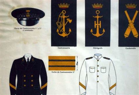 ﻿historia del uniforme de la marina - orígenes y evolución