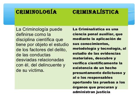 ﻿la diferencia entre criminología y justicia penal